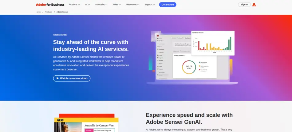 Adobe Commerce (Sensei AI) - AIToolMapper.com