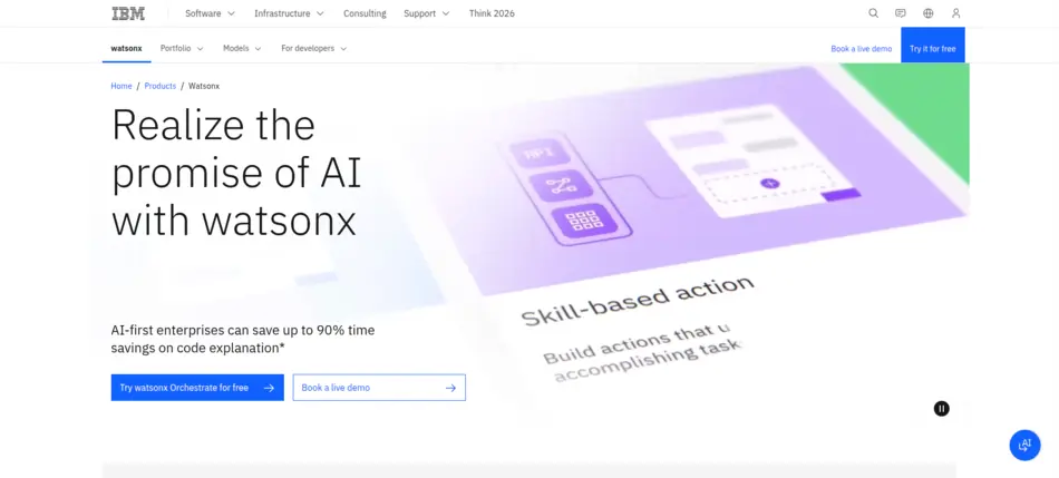 IBM Watsonx - AIToolMapper.com