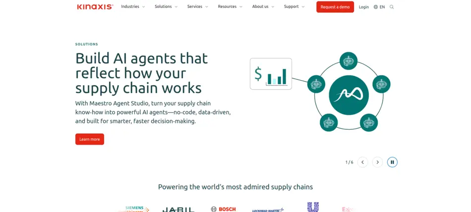 Kinaxis RapidResponse - AIToolMapper.com