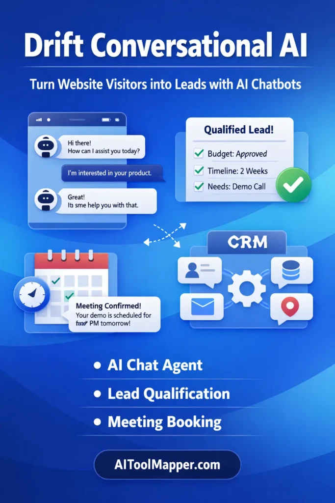 Salesloft Drift AI chatbots for lead generation