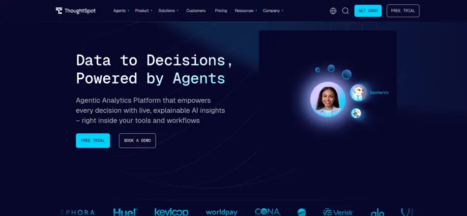 ThoughtSpot - AI Tool Mapper