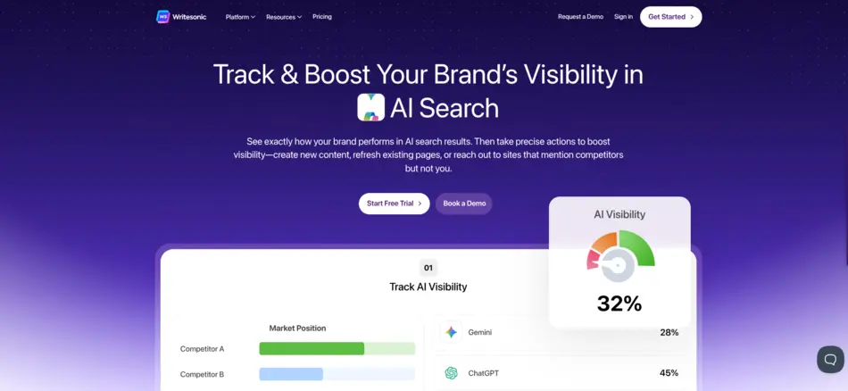 Writesonic - AIToolMapper.com
