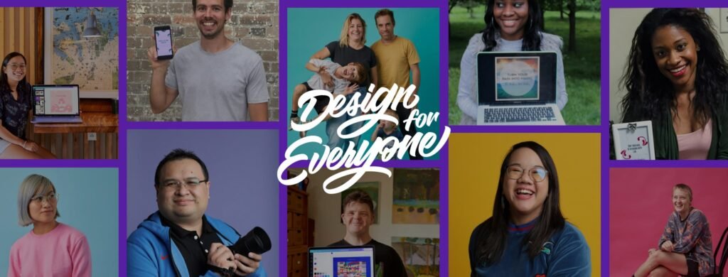 Canva AI Photo Editor