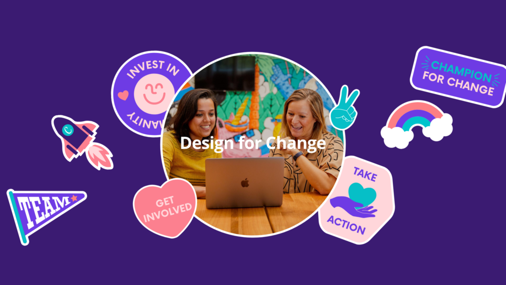 Canva AI Photo Editor